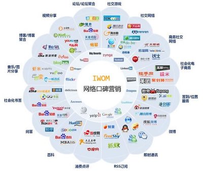 企業(yè)新媒體營銷實戰(zhàn)指南 平臺玩法與自媒體的戰(zhàn)略價值