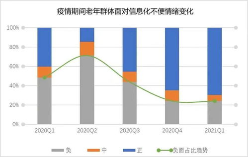 正在被消失的網絡新主人們 互聯網服務的隱形變遷